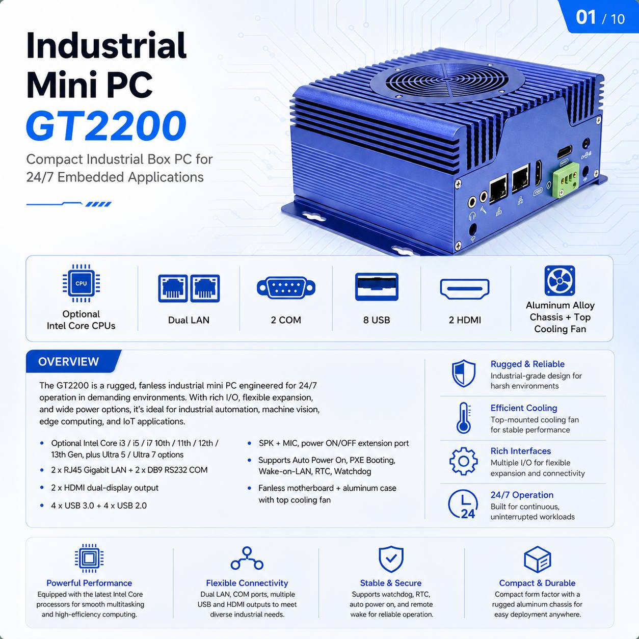  Industrial Mini PC with Dual LAN