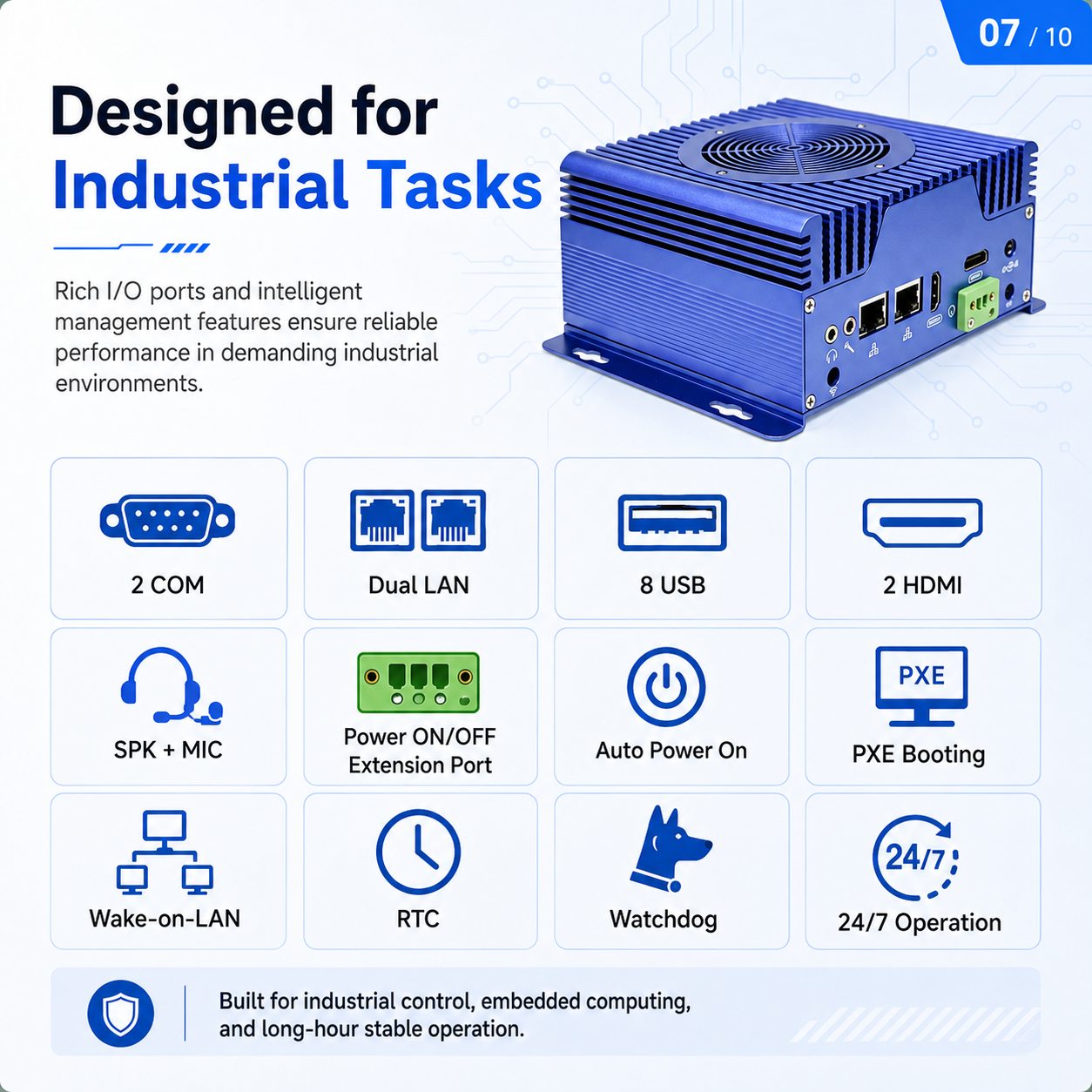  Industrial Mini PC with Dual LAN
