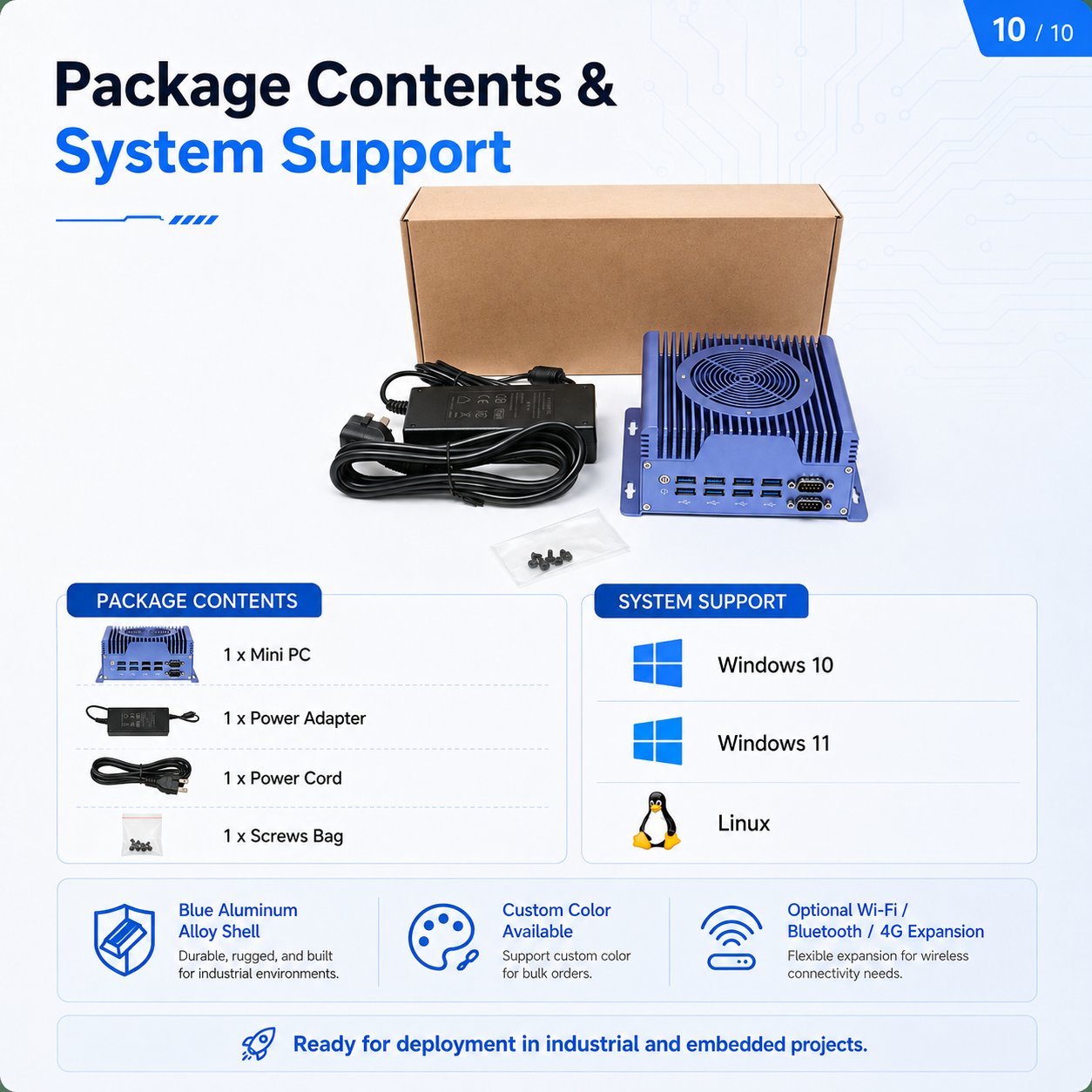  Industrial Mini PC with Dual LAN