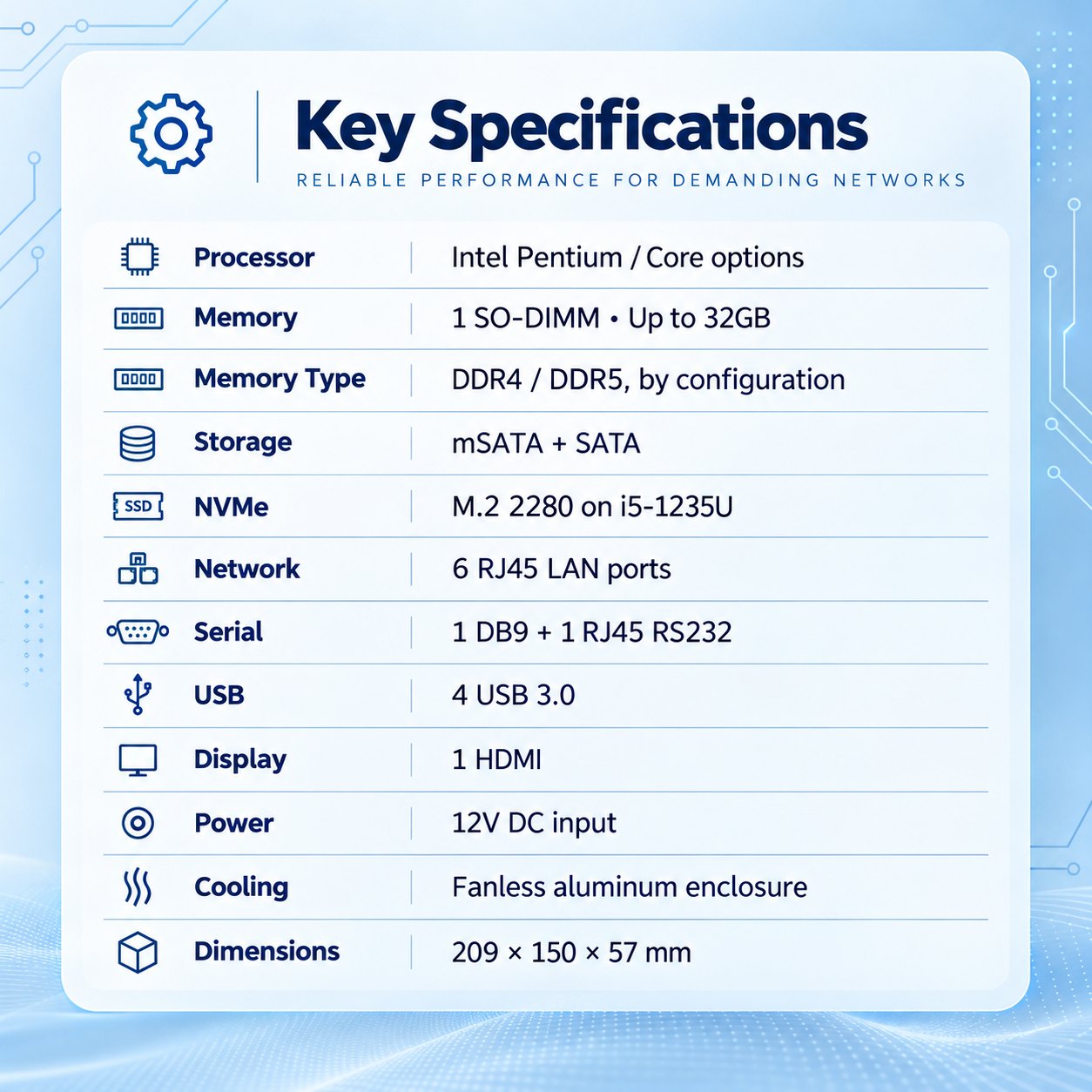 fanless firewall PC