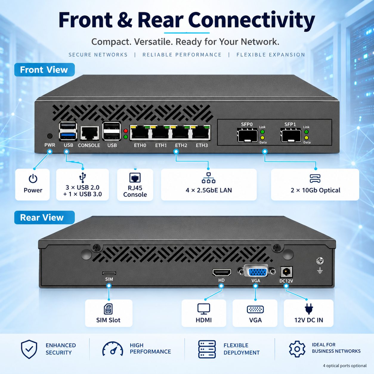 firewall PC manufacturer