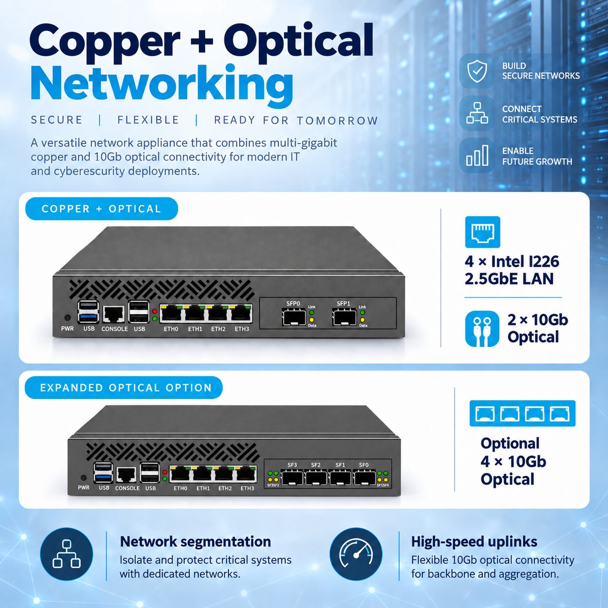  OEM firewall appliance