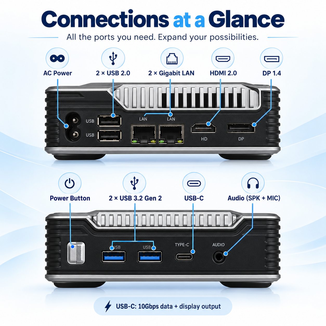 Intel N150 mini PC
