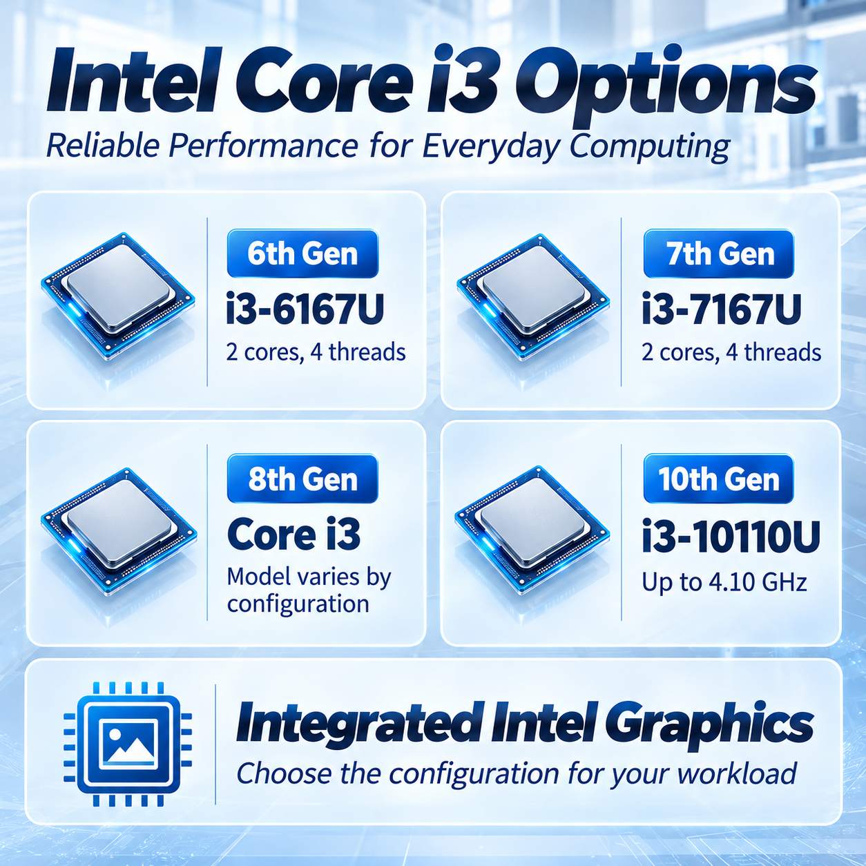  industrial mini PC with dual LAN
