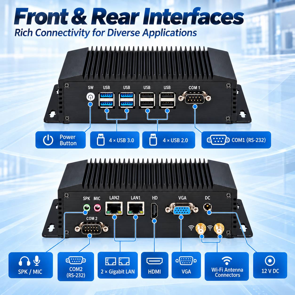  industrial mini PC with dual LAN